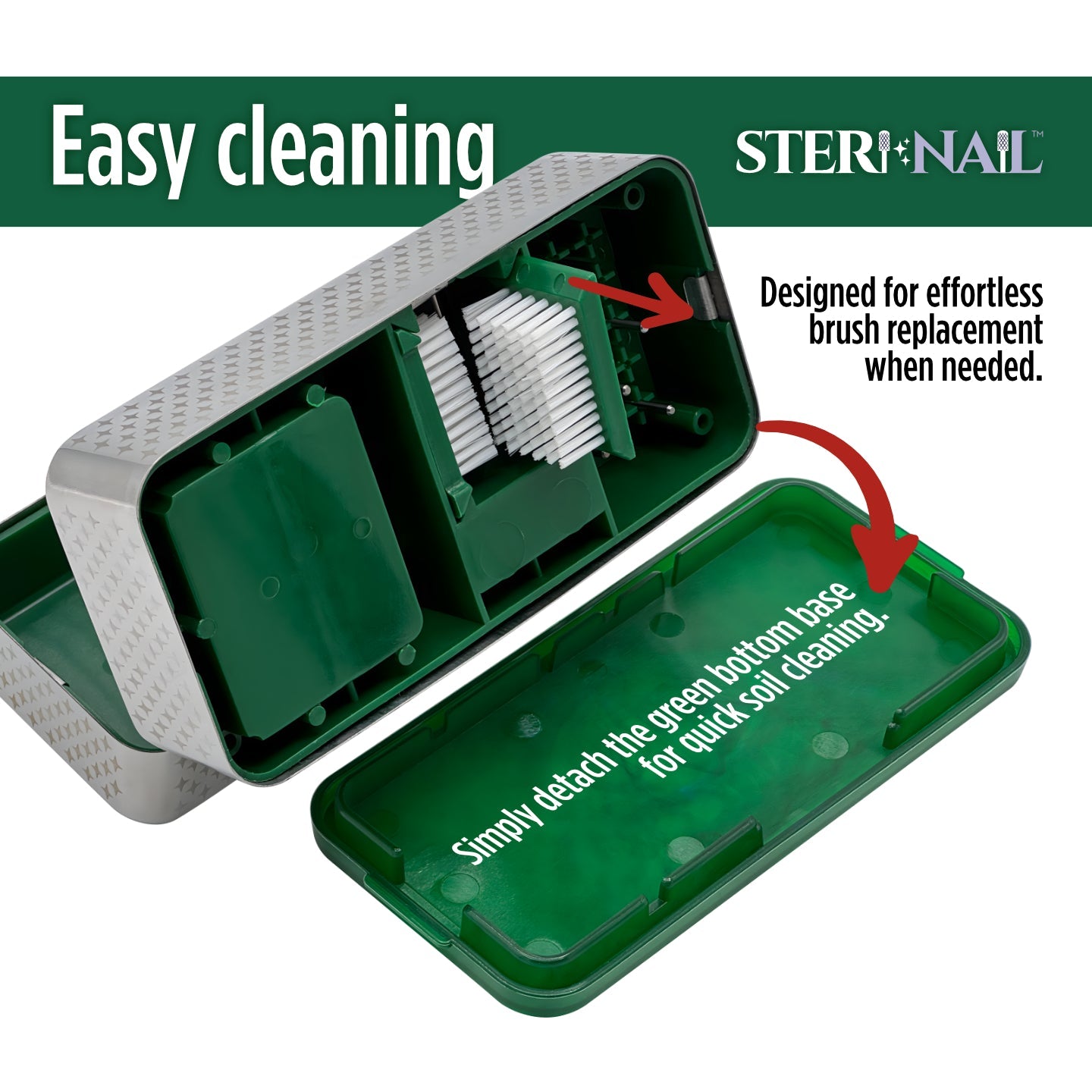 SteriNail™